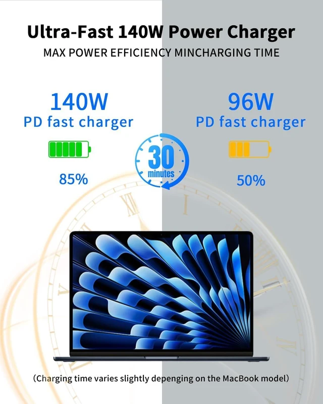 Alt view image 2 of 7 - Mac Book Pro Charger 140W USB C Power Adapter 10FT USB C to USB-C Cable