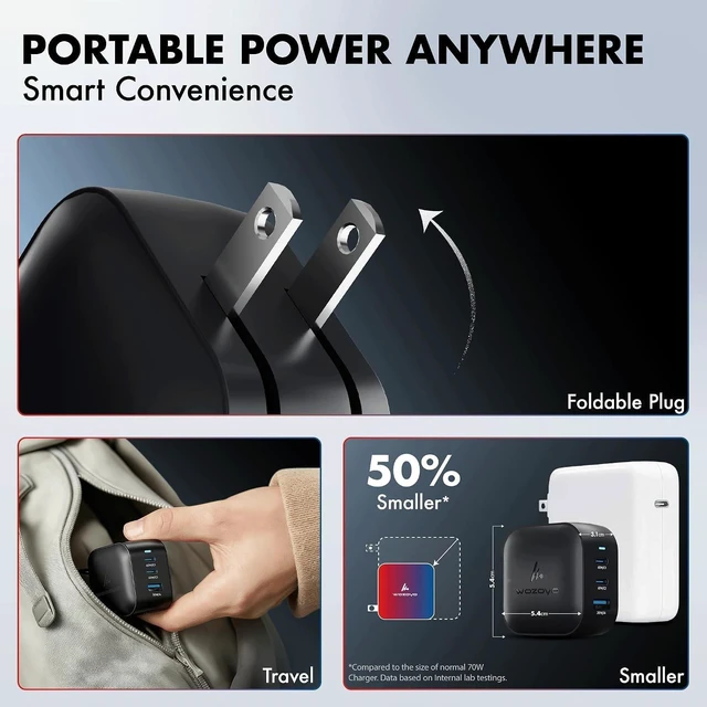Alt view image 5 of 7 - 65W GaN Charger 2XType-C & USB-A Superfast 2.0 Charging Compatible for iPhone 17/16/16 Pro Max/15 Series/iPad Pro Smartphones Tablets and More PD/PPS/QC 3.0 Compact Foldable Plug