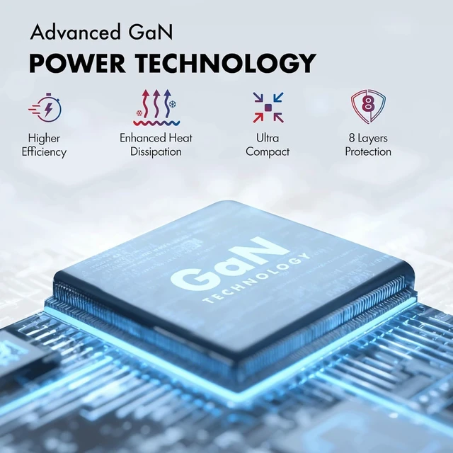 Alt view image 4 of 7 - 65W GaN Charger 2XType-C & USB-A Superfast 2.0 Charging Compatible for iPhone 17/16/16 Pro Max/15 Series/iPad Pro Smartphones Tablets and More PD/PPS/QC 3.0 Compact Foldable Plug