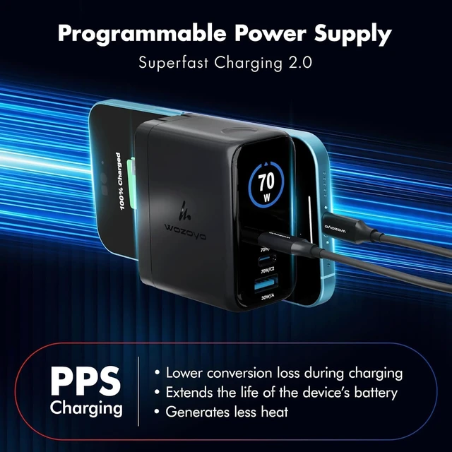 Alt view image 3 of 7 - 70W Smart LED GaN Charger 2XType-C & USB-A Superfast 2.0 Charging Compatible For iPhone 17/16/16 Pro Max/15 Series/iPad Pro Smartphones Tablets And More PD/PPS/QC 3.0 Compact Foldable Plug
