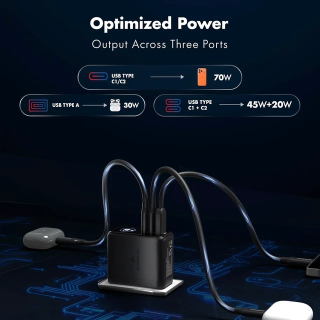 Alt view image 6 of 7 - 70W Smart LED GaN Charger 2XType-C & USB-A Superfast 2.0 Charging Compatible For iPhone 17/16/16 Pro Max/15 Series/iPad Pro Smartphones Tablets And More PD/PPS/QC 3.0 Compact Foldable Plug