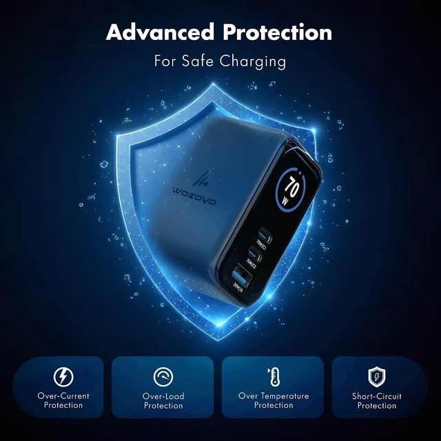Alt view image 7 of 7 - 70W Smart LED GaN Charger 2XType-C & USB-A Superfast 2.0 Charging Compatible For iPhone 17/16/16 Pro Max/15 Series/iPad Pro Smartphones Tablets And More PD/PPS/QC 3.0 Compact Foldable Plug