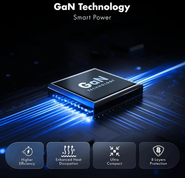 Alt view image 4 of 7 - 70W Smart LED GaN Charger 2XType-C & USB-A Superfast 2.0 Charging Compatible For iPhone 17/16/16 Pro Max/15 Series/iPad Pro Smartphones Tablets And More PD/PPS/QC 3.0 Compact Foldable Plug