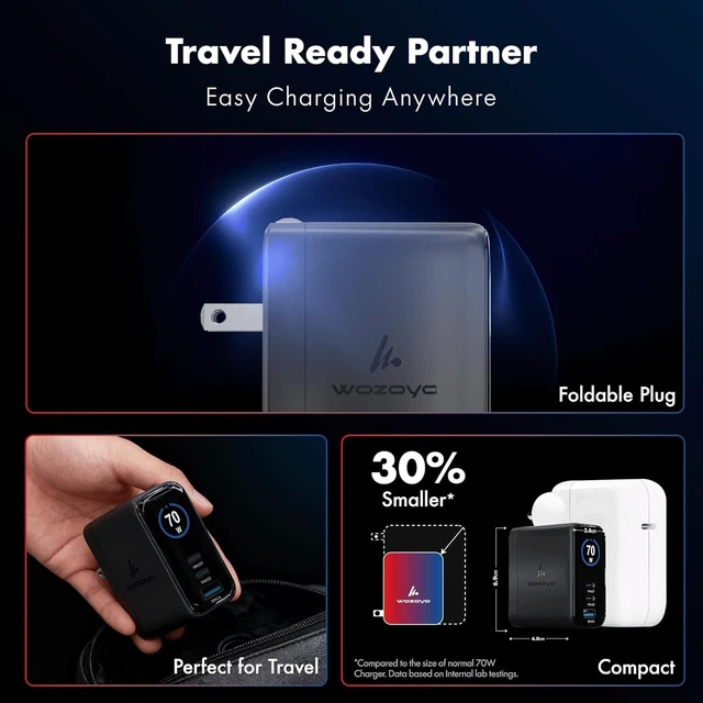 Alt view image 5 of 7 - 70W Smart LED GaN Charger 2XType-C & USB-A Superfast 2.0 Charging Compatible For iPhone 17/16/16 Pro Max/15 Series/iPad Pro Smartphones Tablets And More PD/PPS/QC 3.0 Compact Foldable Plug