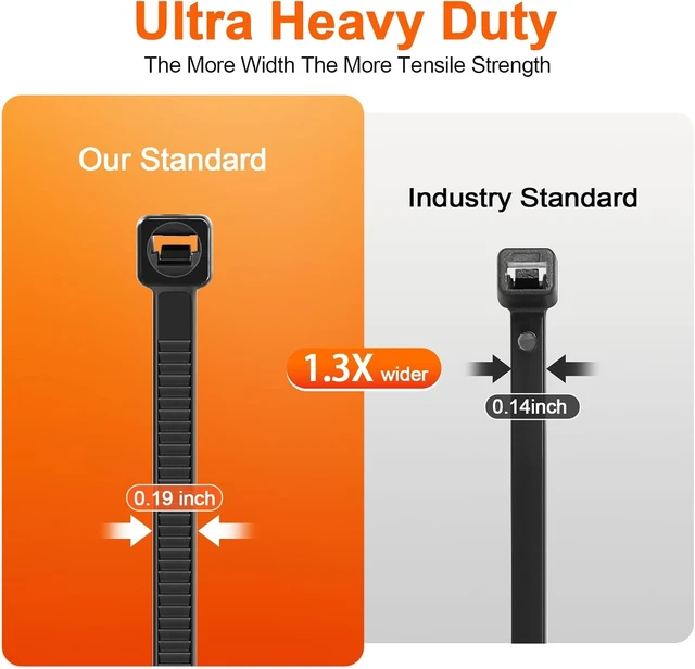 Alt view image 3 of 7 - 18 -double-sided tooth zip ties black. : 120lbs tensile strength. Heavy-duty self-locking adjustable durable nylon ties for indoor/outdoor use. (100Pack black)