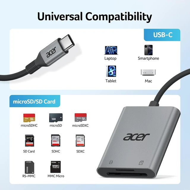 Alt view image 7 of 7 - SD Card Reader USB C Dual Slots Type C to Memory Card Reader