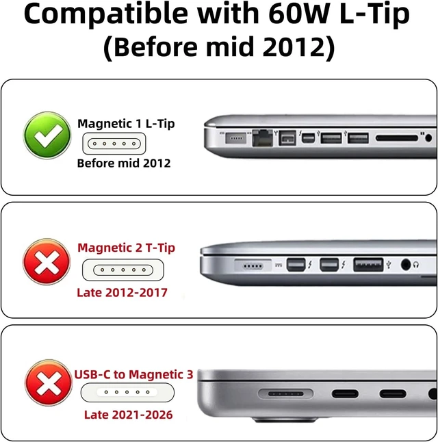 Alt view image 2 of 7 - Mac Book Pro Charger - 60W Magnetic 1 L-Tip Power Adapter (Before Mid 2012)