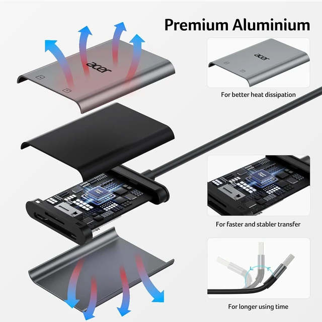 Alt view image 6 of 7 - SD Card Reader USB A 3.0 to Micro Memory Card Reader Aluminum
