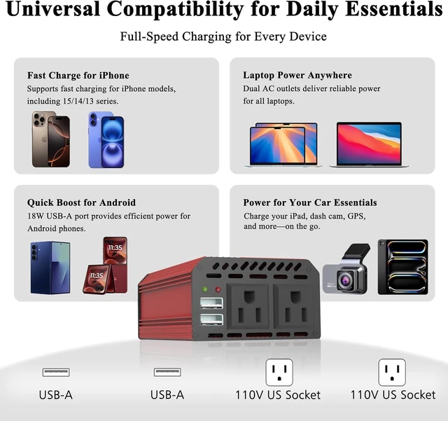 Alt view image 3 of 5 - 400W Power Inverters for Vehicles DC 12v to AC 110v Car Inverter