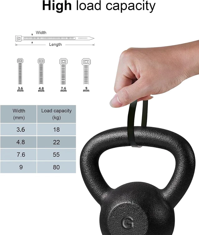 Alt view image 5 of 6 - Black Zip Ties Heavy Duty 70 LBS 16-inch Long Cable Ties 100 Pack