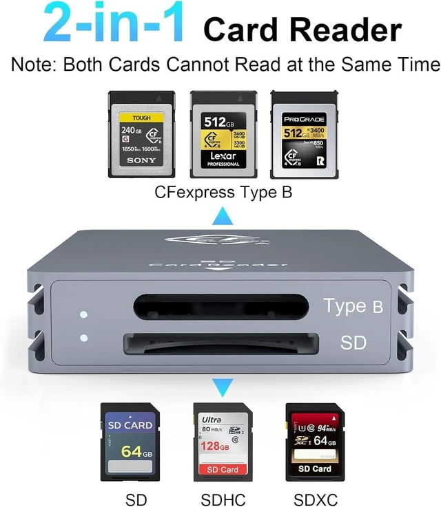 Alt view image 2 of 7 - CFexpress Type B and SD Dual-Slot Memory Card Reader 10Gbps USB 3.2 Gen 2 Dual-Slot Aluminum Alloy CF Express Adapter with USB C to C/A Cable Compatible with Windows Mac Linux Android