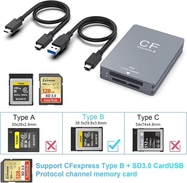 Alt view image 5 of 7 - CFexpress Type B and SD Dual-Slot Memory Card Reader 10Gbps USB 3.2 Gen 2 Dual-Slot Aluminum Alloy CF Express Adapter with USB C to C/A Cable Compatible with Windows Mac Linux Android