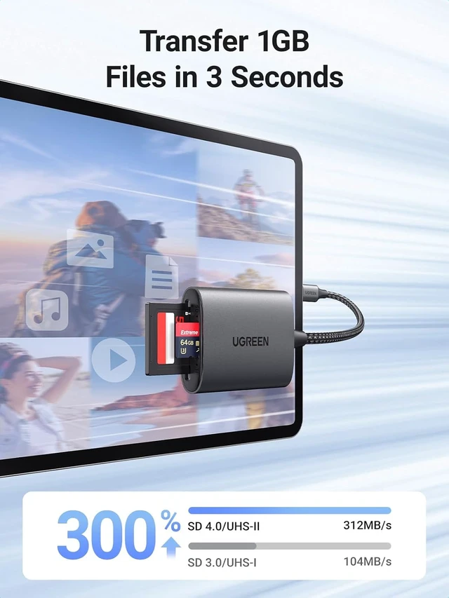 Alt view image 6 of 7 - USB C SD 4.0 Card Reader UHS-II Micro SD Card Reader