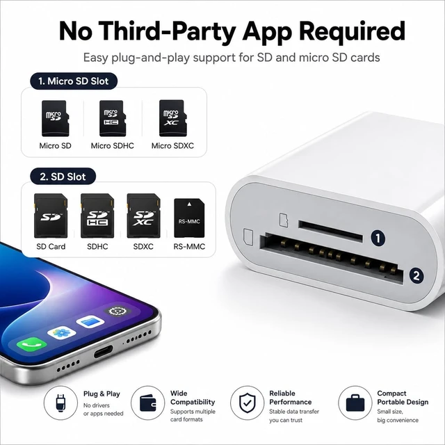 Alt view image 3 of 7 - 2 in 1 USB-C SD & MicroSD Card Reader for iPhone 17/16/15 iPad MacBook Pro/Air Android & PC Plug & Play Adapter Supports SD/TF Cards up to 512 GB