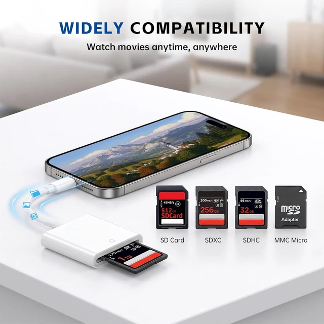 Alt view image 7 of 7 - USB C SD Card Reader Type C Memory Digital Camera Adapter