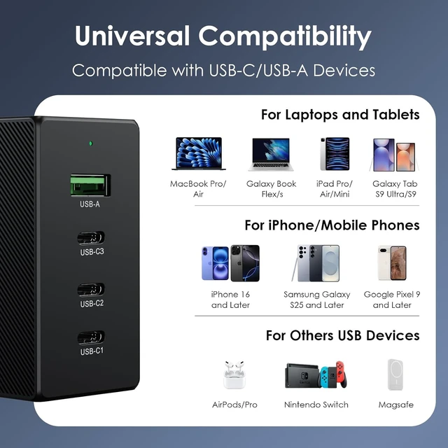 Alt view image 7 of 7 - Phone Charger 100W 4-Port Fast Compact Foldable USB C Charger Block