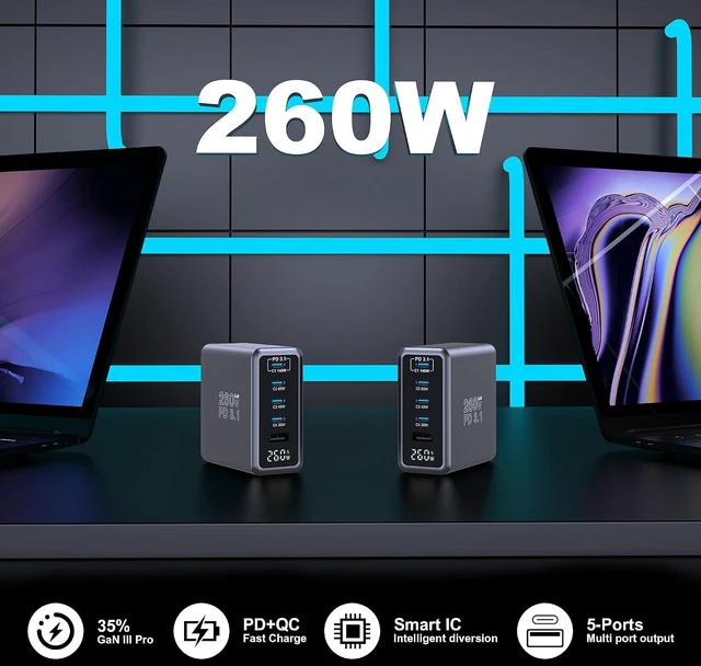 Alt view image 2 of 7 - 260W USB C Charger Block 5-Port 140W Fast Charging