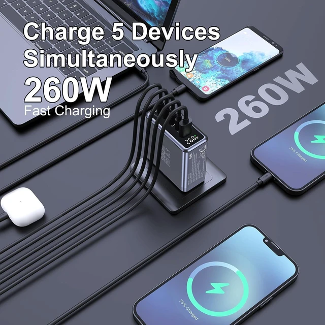Alt view image 4 of 7 - 260W USB C Charger Block 5-Port 140W Fast Charging