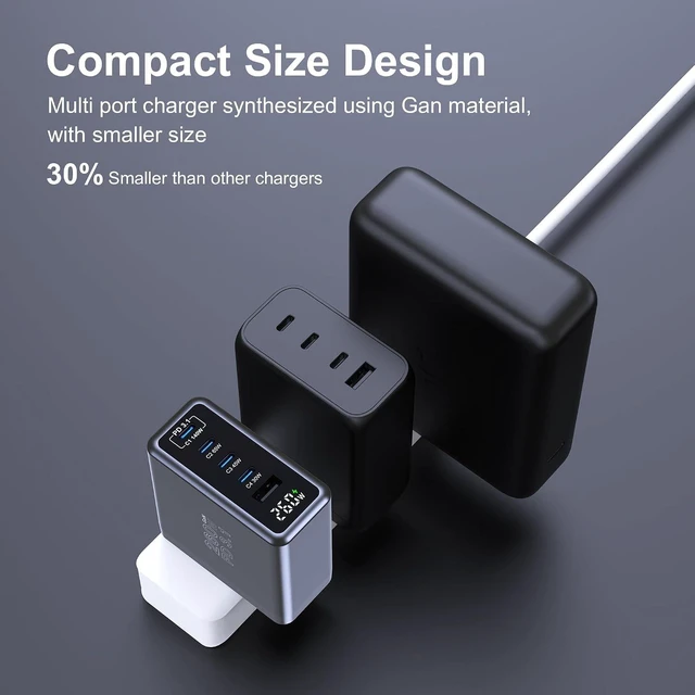Alt view image 6 of 7 - 260W USB C Charger Block 5-Port 140W Fast Charging