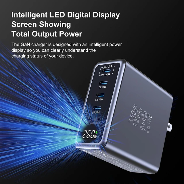 Alt view image 5 of 7 - 260W USB C Charger Block 5-Port 140W Fast Charging