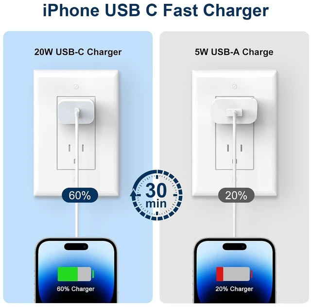 Alt view image 5 of 7 - iPhone Charger Fast Charger USB C Charger 4 Pack 6FT Lightning Cable