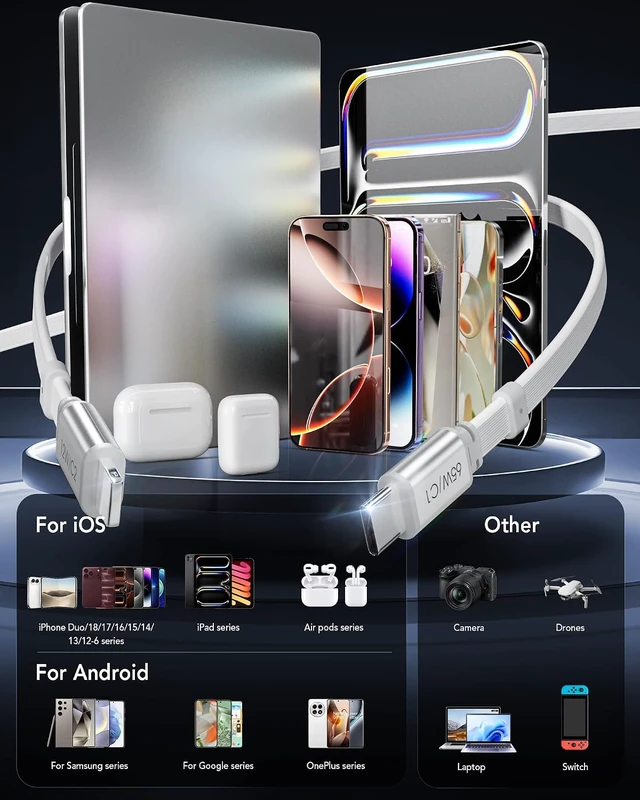 Alt view image 7 of 7 - 65W for MacBook Pro Charger 5-in-1 Retractable Wall Charger Plug for iPhone