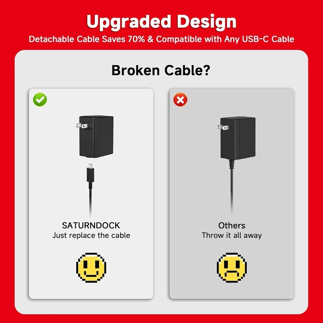Alt view image 2 of 7 - Charger for Switch 45W AC Adapter Fast Charging with 5ft Detachable USB C Cable Compatible with Switch/OLED/Lite Deck Support TV Mode Original Quality