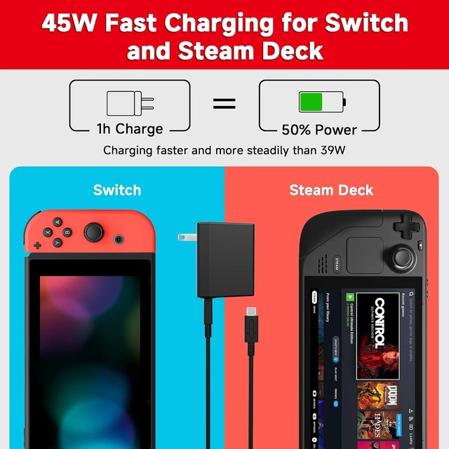 Alt view image 3 of 7 - Charger for Switch 45W AC Adapter Fast Charging with 5ft Detachable USB C Cable Compatible with Switch/OLED/Lite Deck Support TV Mode Original Quality