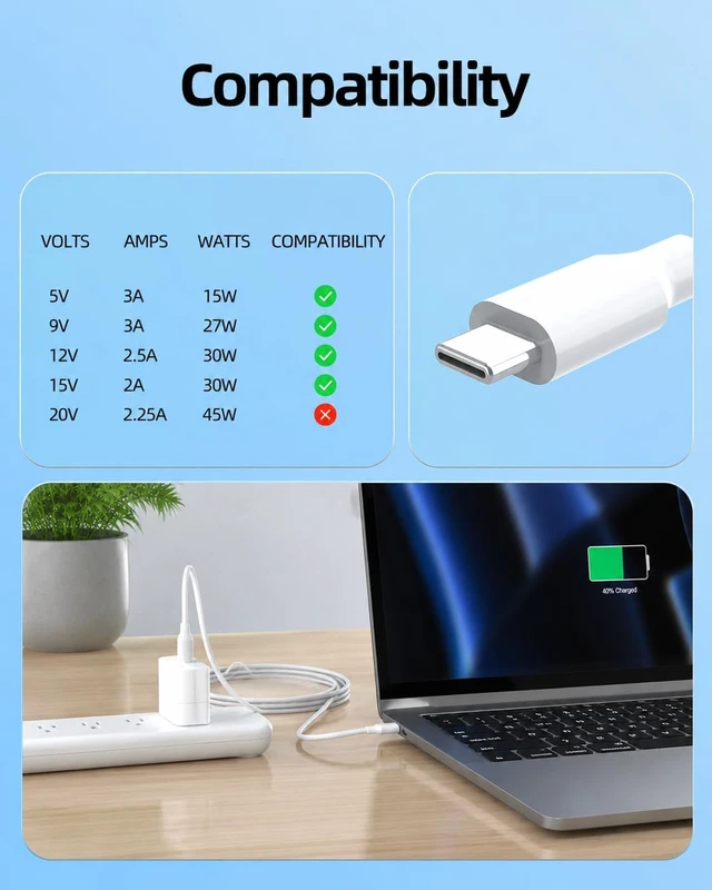 Alt view image 7 of 7 - 30W USB C Fast Charger Fit for MacBook Neo 13-inch Laptop
