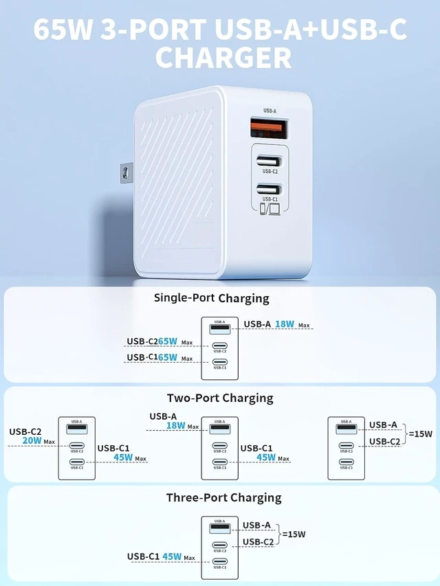Alt view image 6 of 7 - 65W Foldable MacBook Charger Fast Charging Block &10FT MacBook Charger Cord