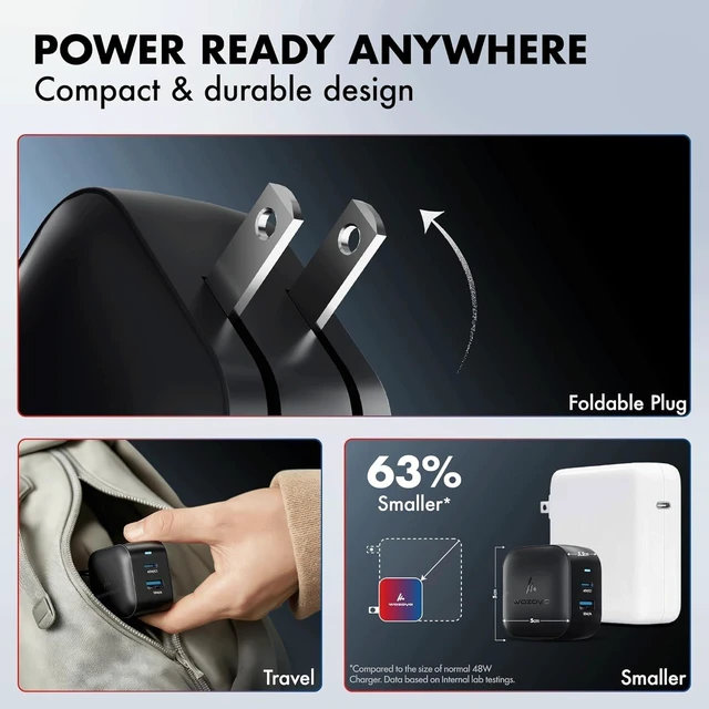 Alt view image 5 of 7 - 48W GaN Charger Type-C & USB-A Superfast 2.0 Charging Compatible for iPhone 17/16/16 Pro Max/15 Series/iPad Pro Smartphones Tablets and More PD/PPS/QC 3.0 Compact Foldable Plug