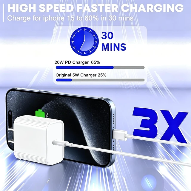Alt view image 3 of 7 - Fast Charger for iPhone 17/16/15 Charger 10FT Extra Long Fast Charging 3Pack Block USB-C to USB C Fast Charging Cable Cord for iPhone Air/17 Pro Max/iPhone 16 Pro/16 Plus/15 Pro Max iPad Pro/Air/Mini