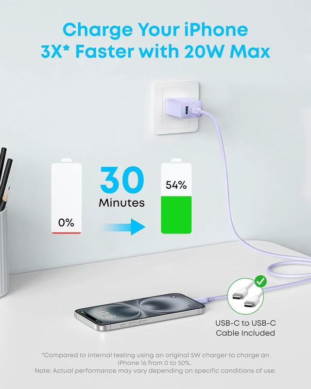 Alt view image 4 of 7 - Phone Charger 20W USB C Charger Block Type C Charger Fast Charging