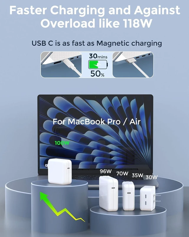 Alt view image 2 of 6 - USB C Charger for MacBook Pro MacBook Air 13 13.6 14 15 16 inch Neo M1 M2 M3 M4 M5 2026 2025 2024 2023 2022 2021 2020 2019 2018 Super Compact 100W Power Adapter 6.6FT USB-C Cable Original Quality