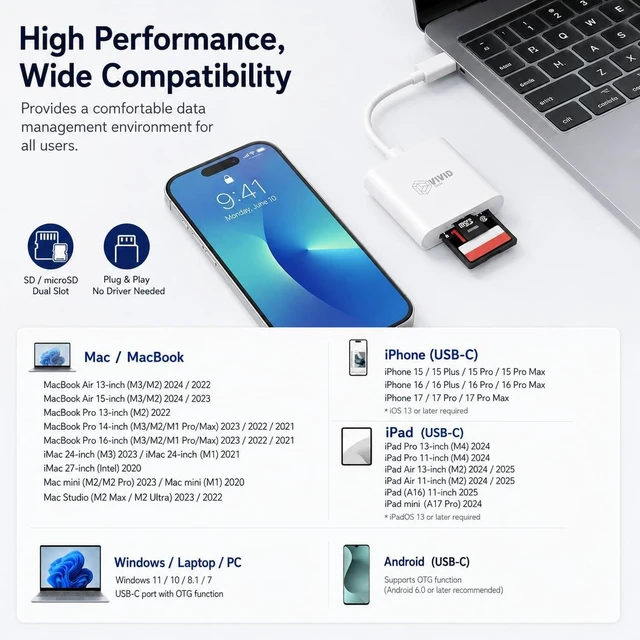 Alt view image 4 of 7 - SD Card Reader for iPhone17/16/15 Pro Max/iPad/MacBook Android Phones