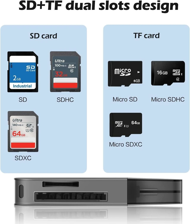 Alt view image 2 of 6 - Zinc Alloy USB-C iPhone SD Card Reader - Compatible with Micro SD Cards USB-C Interface Suitable for iPhone iPad MacBook High-Speed Transfer Portable Design