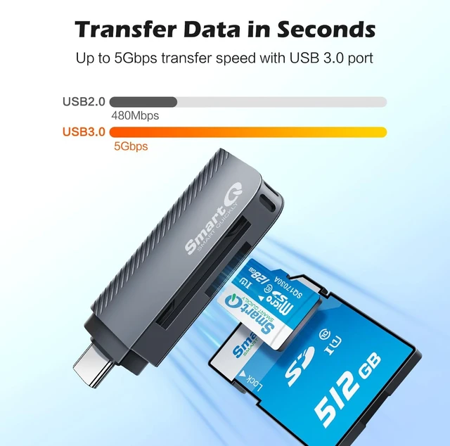 Alt view image 3 of 6 - Zinc Alloy USB-C iPhone SD Card Reader - Compatible with Micro SD Cards USB-C Interface Suitable for iPhone iPad MacBook High-Speed Transfer Portable Design