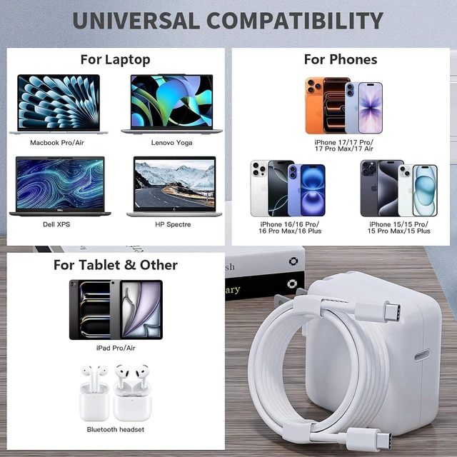 Alt view image 7 of 7 - MacBook Charger 10FT Long USB C to C Cable with 30W USBC PD Power Adapter