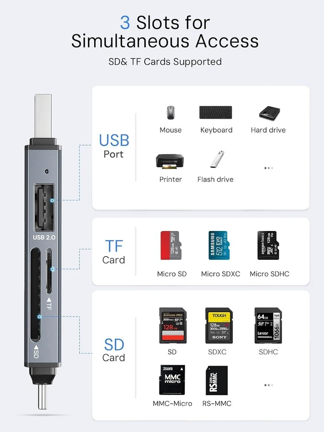 Alt view image 4 of 6 - SD Card Reader Dockteck USB A/C to Micro SD Memory Card Adapter USB 3.0