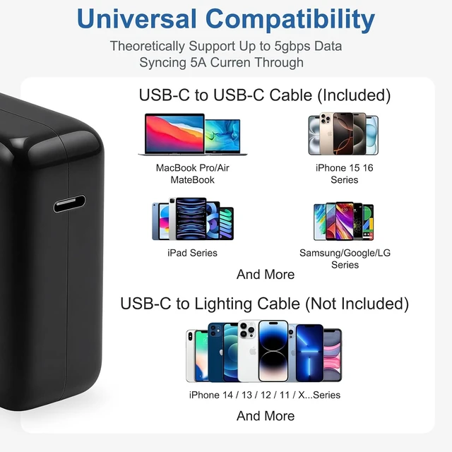 Alt view image 5 of 7 - 10FT Mac Book Pro Air Charger Long Type C Charging Cable with 96W 87W 61W USB Type C(USB-C) Fast Power Adapter Compatible with MacBook Air Pro and All USB-C Devices Black