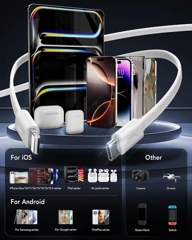 Alt view image 2 of 7 - 4-in-1 Retractable USB C Wall Charger 40W Fast Charging for Multi-Device