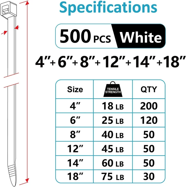 Alt view image 2 of 7 - White Zip Ties Assorted Sizes(4+6+8+12+14+18) 500 Pack Clear Zip Ties White Cable Ties Wire Ties Zipties Clear
