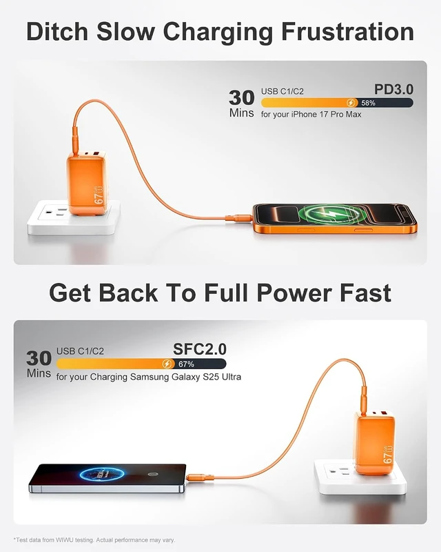Alt view image 3 of 7 - Phone Charger USB C Fast Charging 67W GaN Compact Foldable Wall Plug