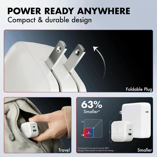 Alt view image 4 of 7 - 48W GaN Charger Type-C & USB-A Superfast 2.0 Charging Compatible for iPhone 17/16/16 Pro Max/15 Series/iPad Pro Smartphones Tablets and More PD/PPS/QC 3.0 Compact Foldable Plug