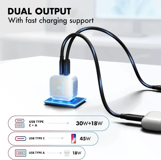 Alt view image 5 of 7 - 48W GaN Charger Type-C & USB-A Superfast 2.0 Charging Compatible for iPhone 17/16/16 Pro Max/15 Series/iPad Pro Smartphones Tablets and More PD/PPS/QC 3.0 Compact Foldable Plug