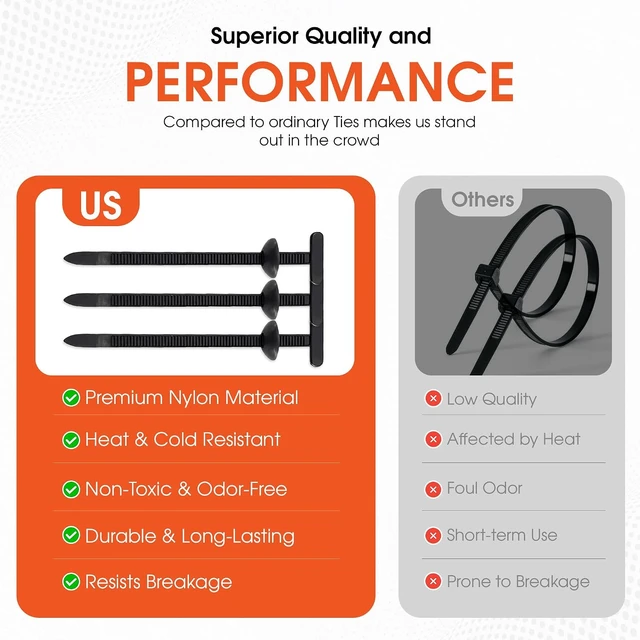 Alt view image 7 of 7 - 100 Pcs Nylon Universal Cable Tie Buckles Heavy-Duty Zip Tie Buckle Clips