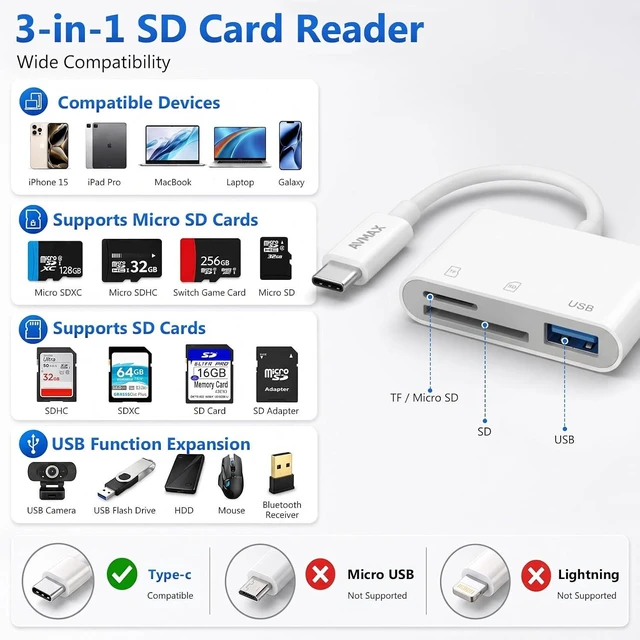 Alt view image 2 of 6 - USB C SD Card Reader