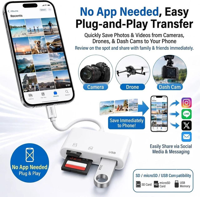 Alt view image 5 of 6 - USB C SD Card Reader