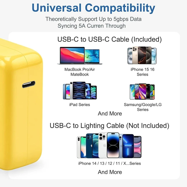 Alt view image 6 of 7 - 10FT Mac Book Pro Air Charger Long Type C Charging Cable with 96W 87W 61W USB Type C(USB-C) Fast Power Adapter Compatible with MacBook Air Pro and All USB-C Devices Yellow