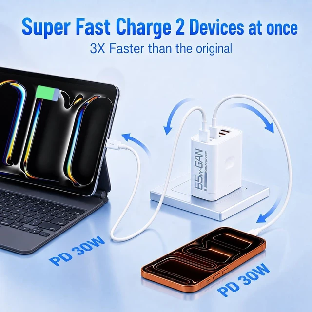 Alt view image 4 of 7 - 65W USB C Charger Block 2 Pack 6-Port PD Fast Wall Charger